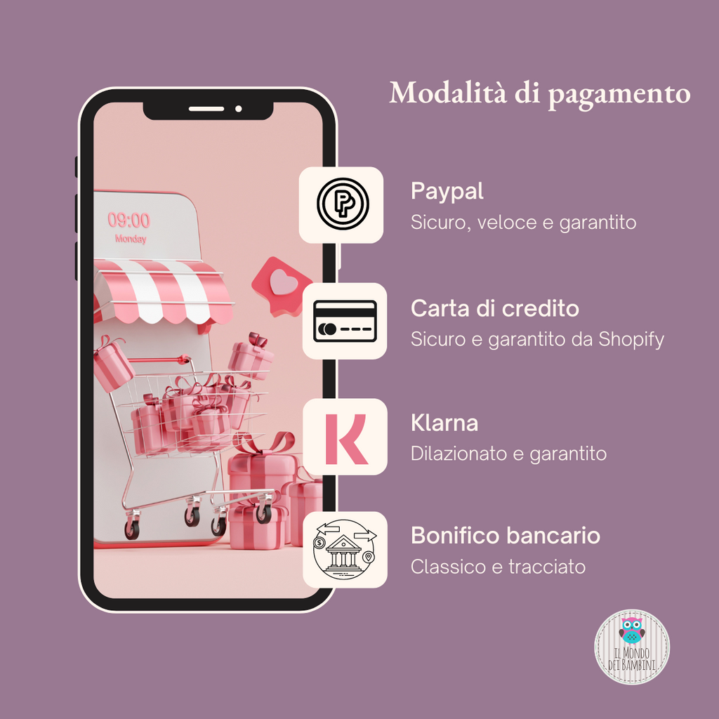 Modalità di pagamento shop online